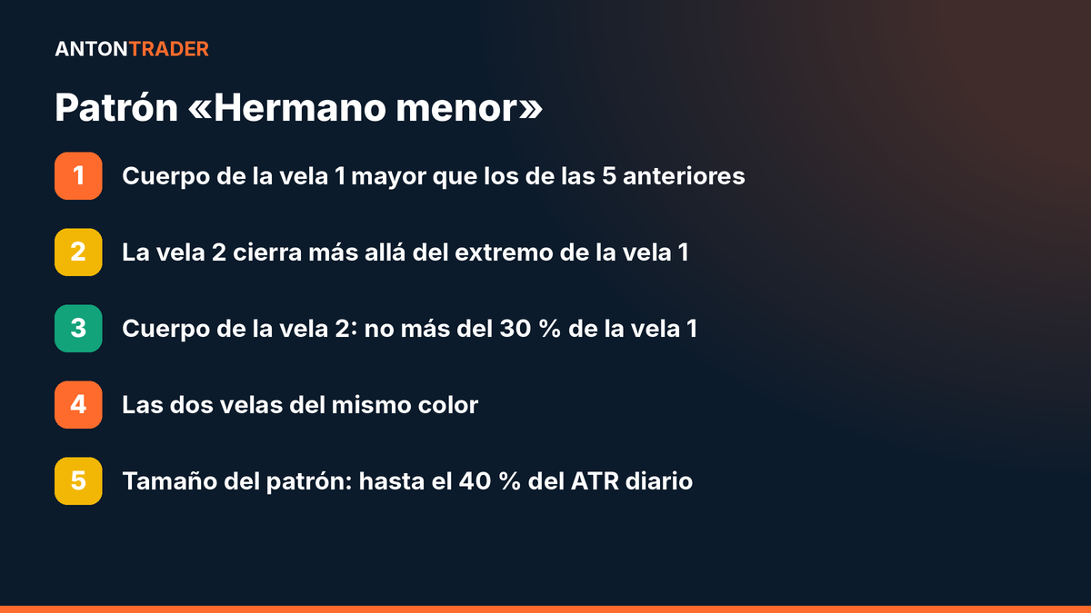Reglas del patrón Hermano menor