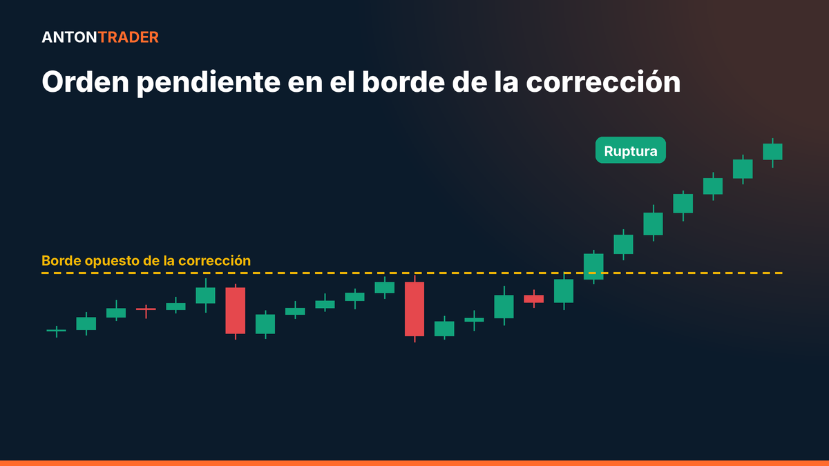 Ruptura del marco de la estructura