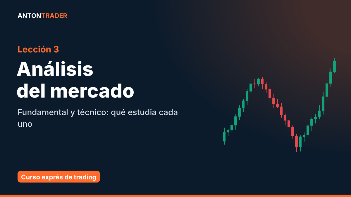 Lección 3: análisis fundamental y técnico