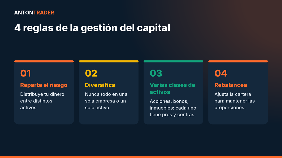 Cuatro reglas de la gestión del capital