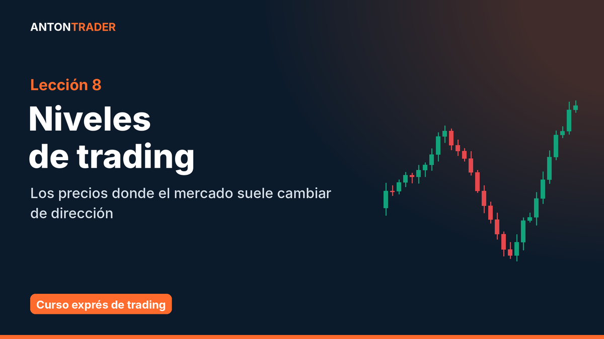 Lección 8: niveles de trading