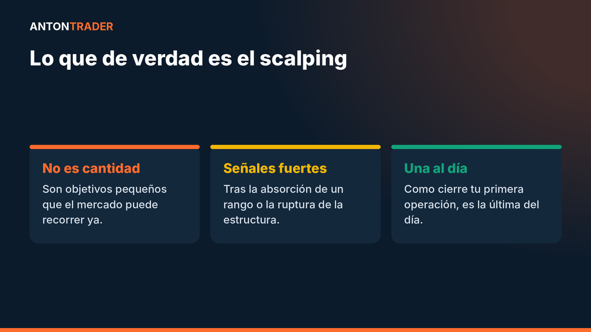 Las claves del scalping