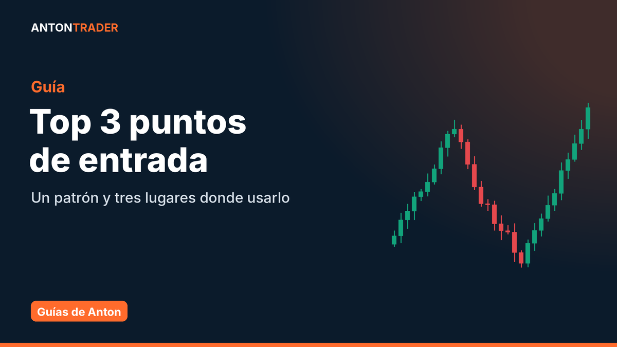 Top 3 puntos de entrada al mercado